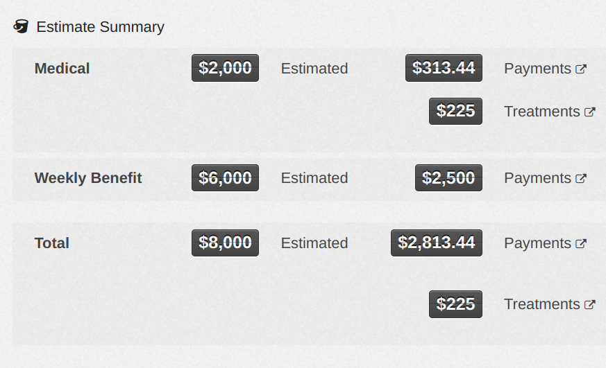 Estimate Summary